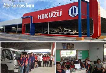 Advertising investment